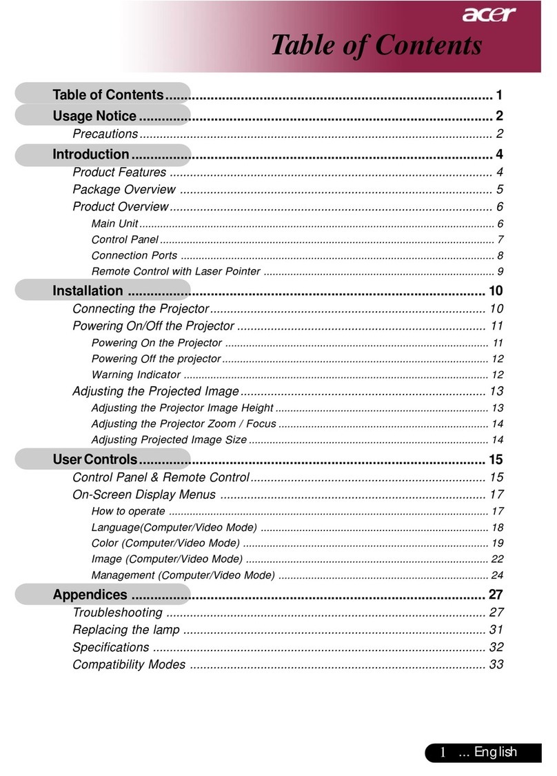 Acer PD322 user guide