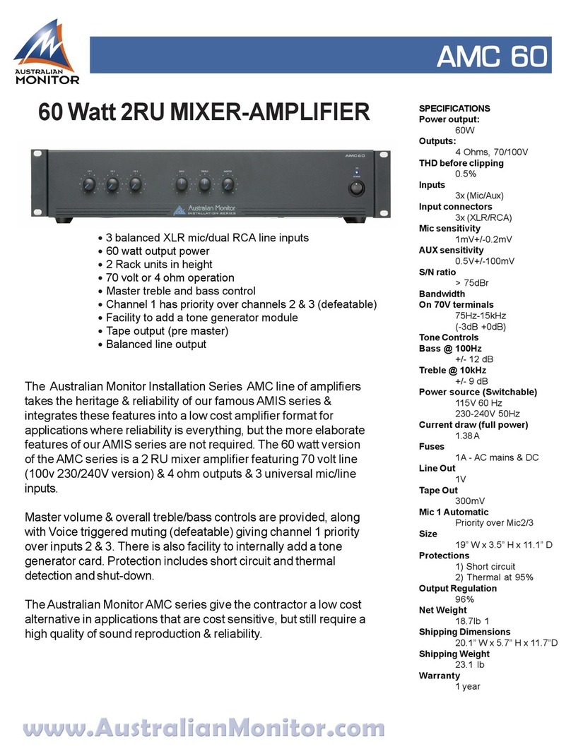 AUSTRALIAN MONITOR AMIS AMC60 Specifications AUSTRALIAN MONITOR AMIS AMC60 Specifications