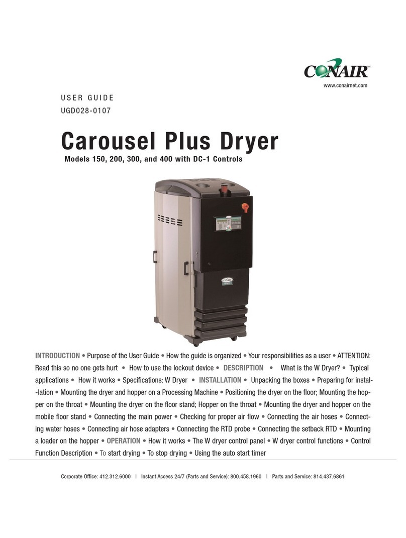 Conair 200 User manual Conair 200 User manual