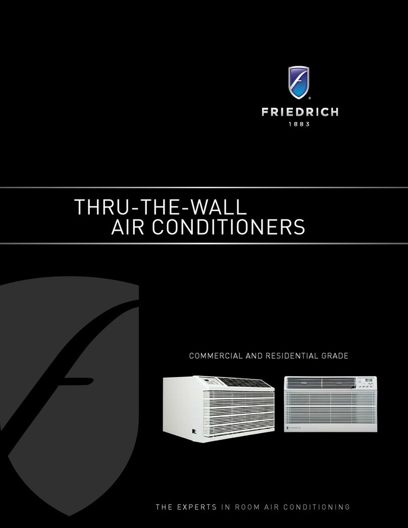 Friedrich WALLMASTER User manual