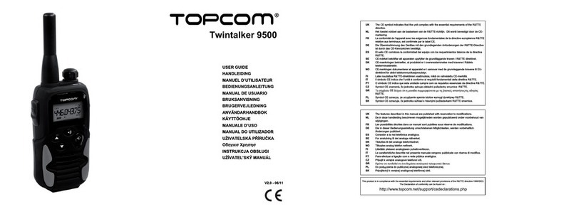 Topcom Twintalker 9500 user guide
