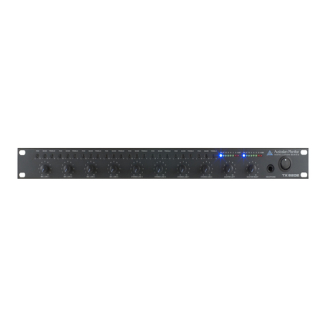 AUSTRALIAN MONITOR TX8202 Specifications AUSTRALIAN MONITOR TX8202 Specifications