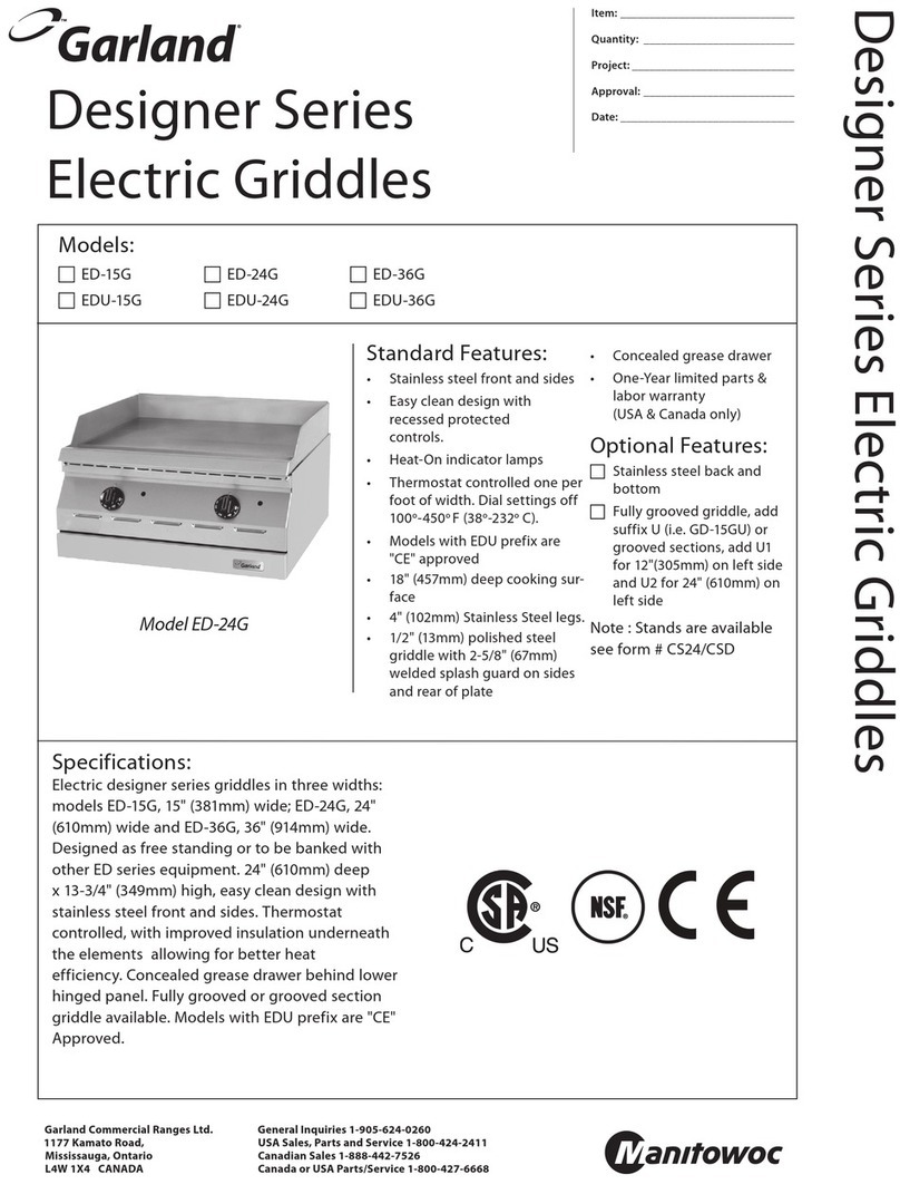 Garland ED-15G User manual