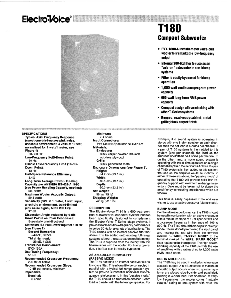 Electro-Voice T180 User manual