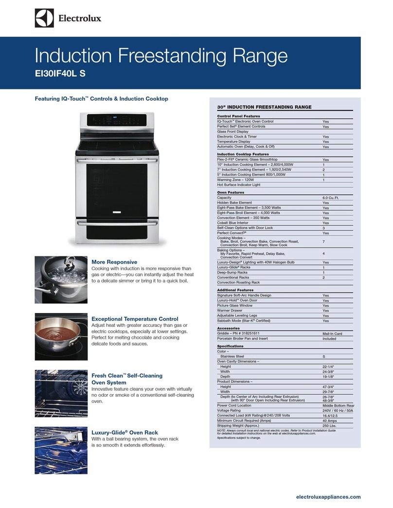 Electrolux EI30IF40LS Installation guidelines
