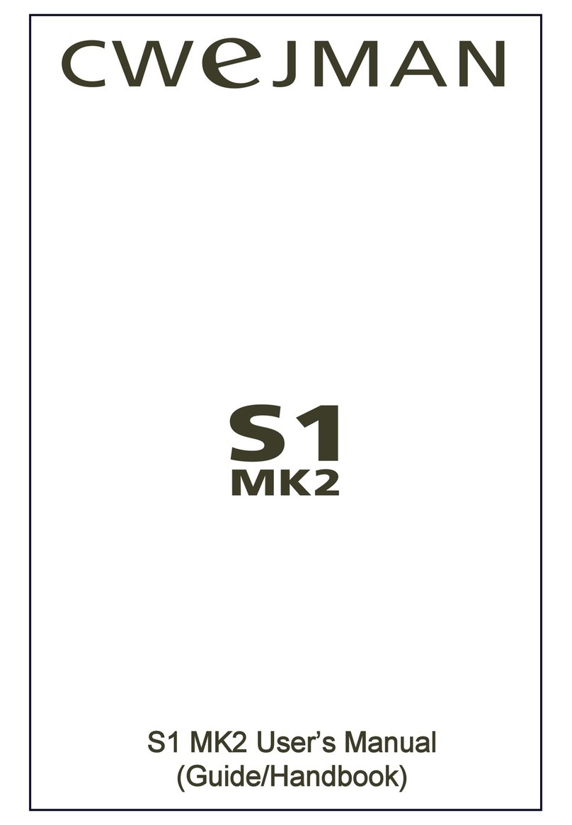 Cwejman S1 MK2 user manual