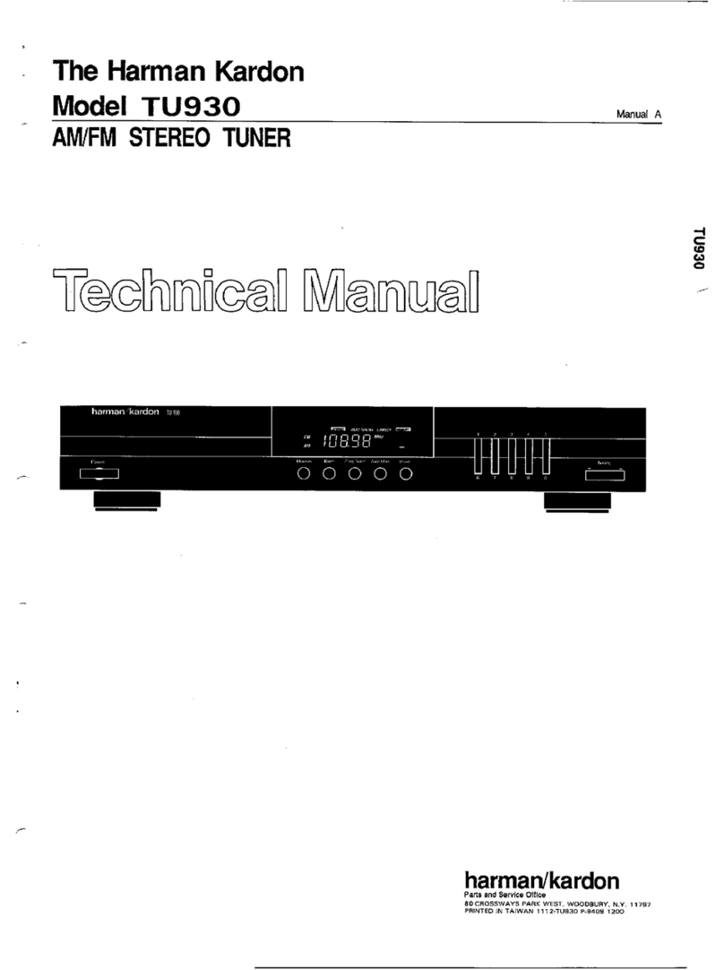 Harman Kardon TUU930 Technical manual