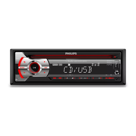 Philips CEM2101 user manual