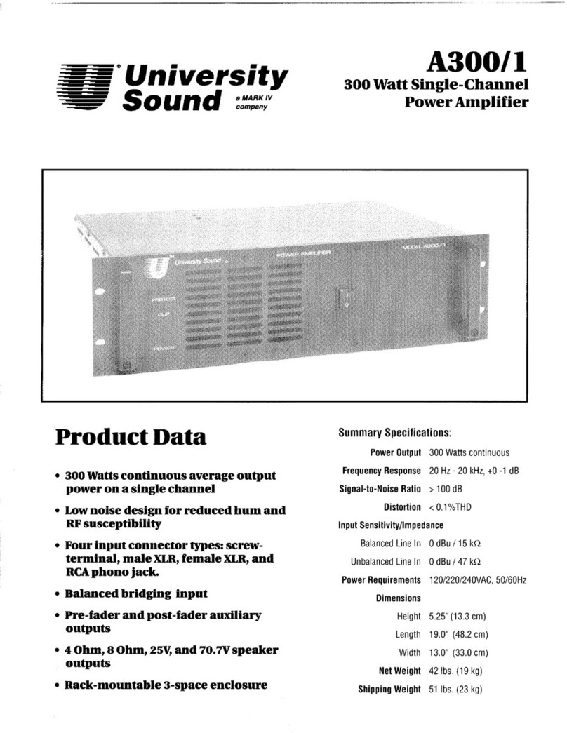 University Sound 1430A Product data