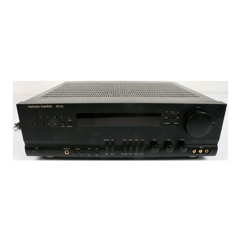 Harman Kardon AVR 20 User manual