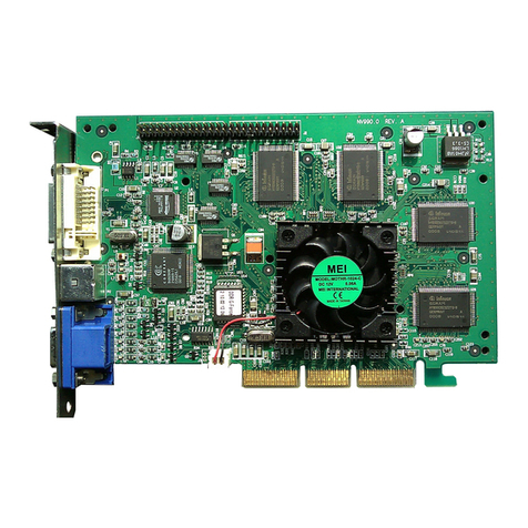 Nvidia GeForce 256 User manual