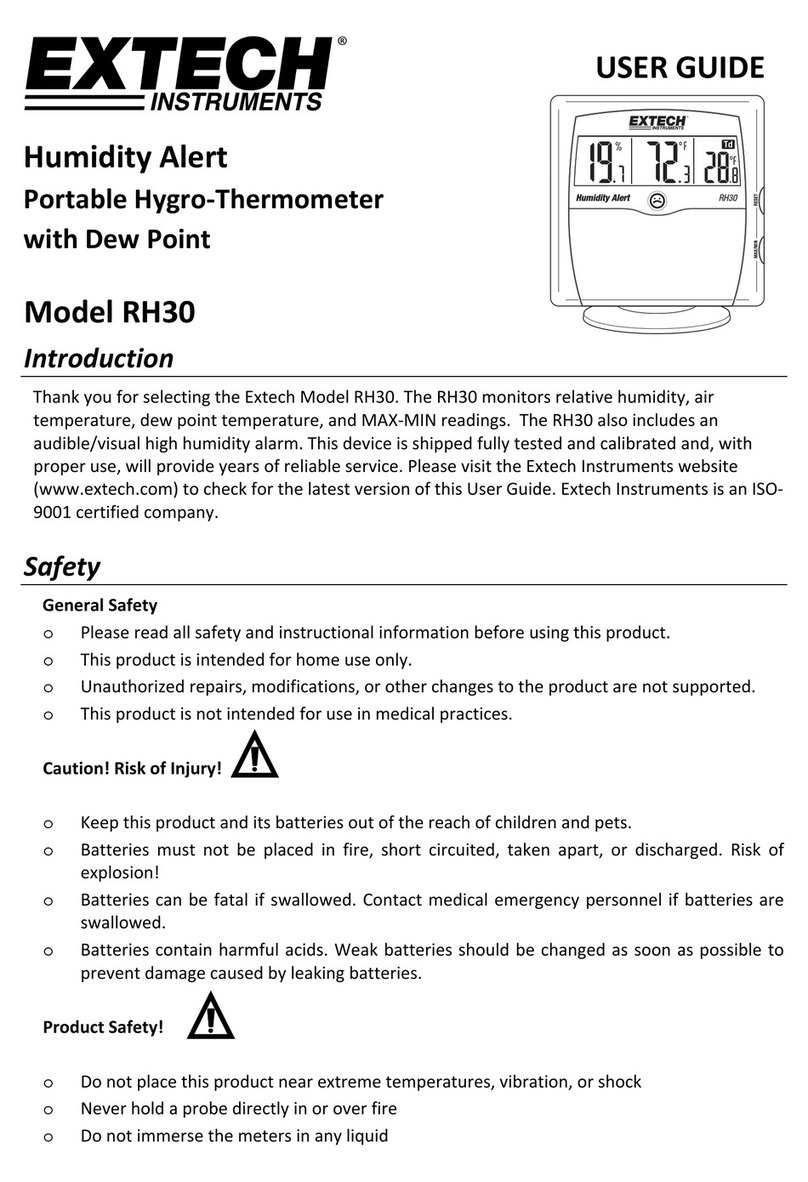 Extech Instruments RH30 User manual Extech Instruments RH30 User manual