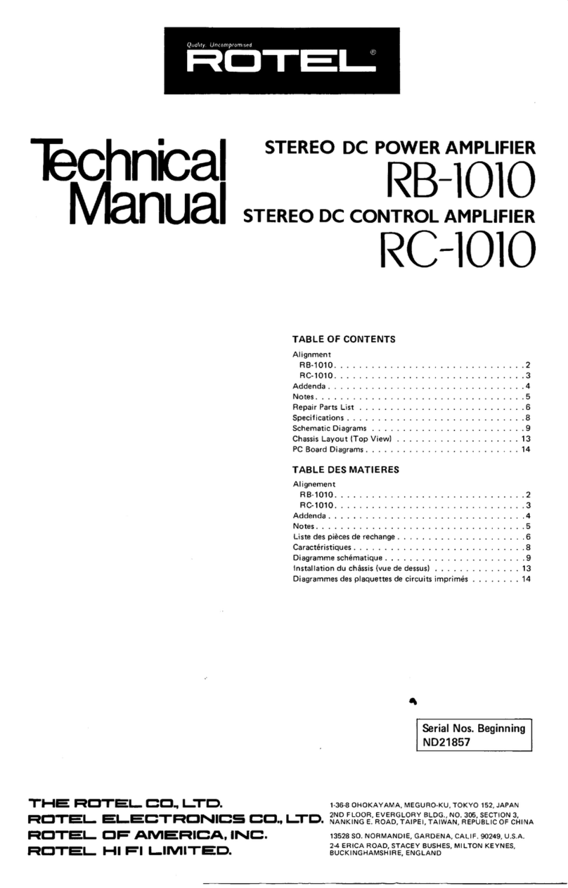 Rotel RB-1010 User manual Rotel RB-1010 User manual