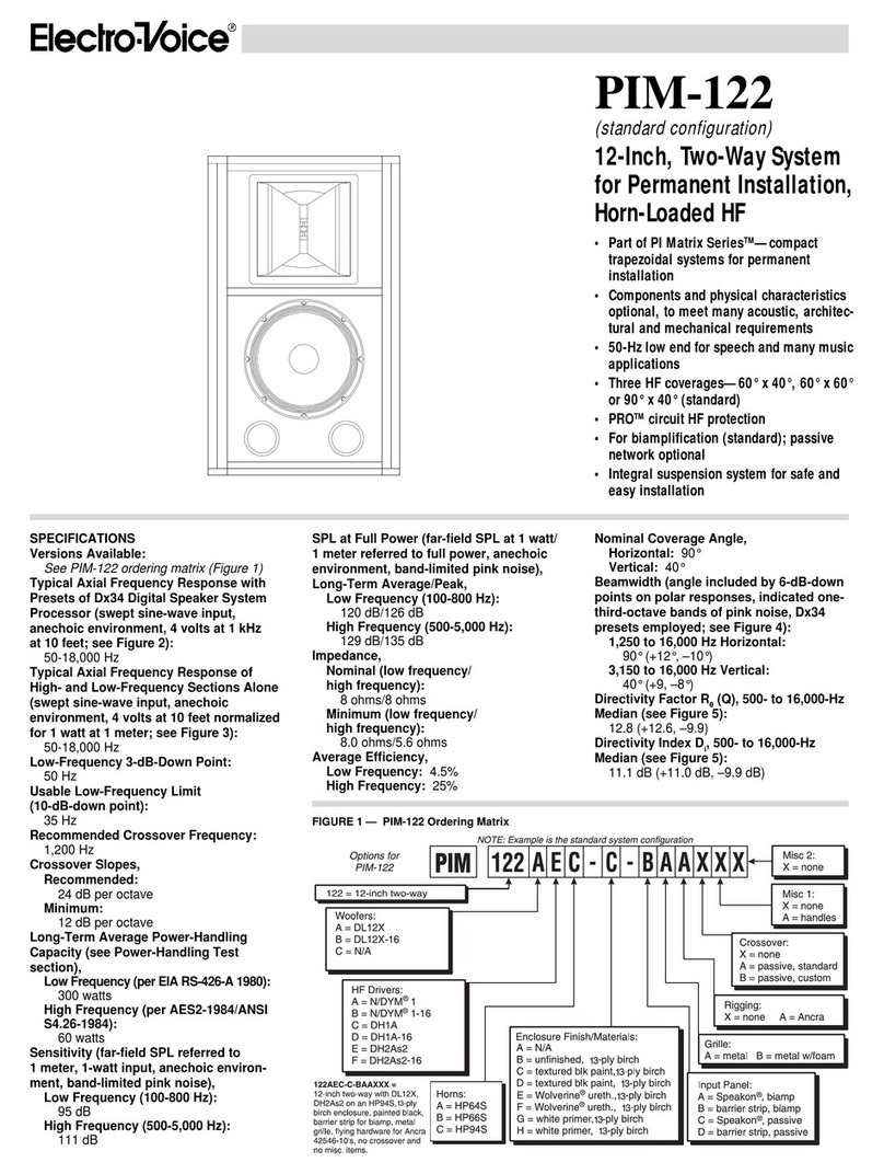 Electro-Voice PIM-122 User manual Electro-Voice PIM-122 User manual