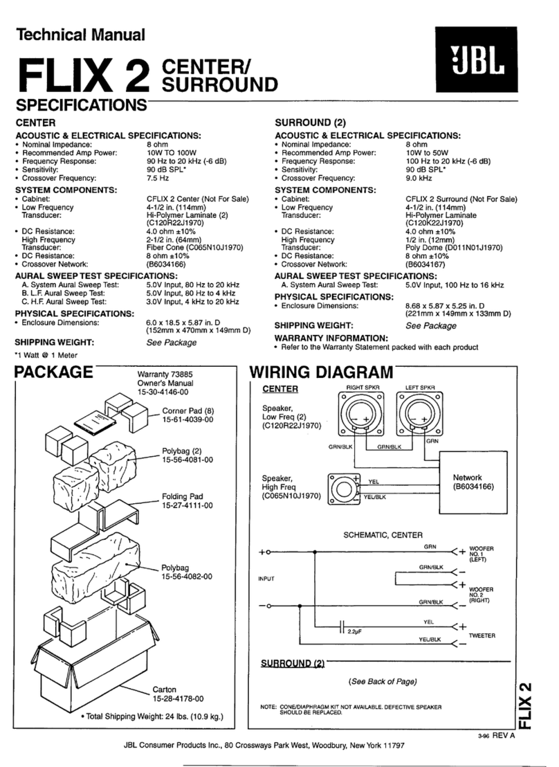 JBL FLIX 2 Surround Technical manual
