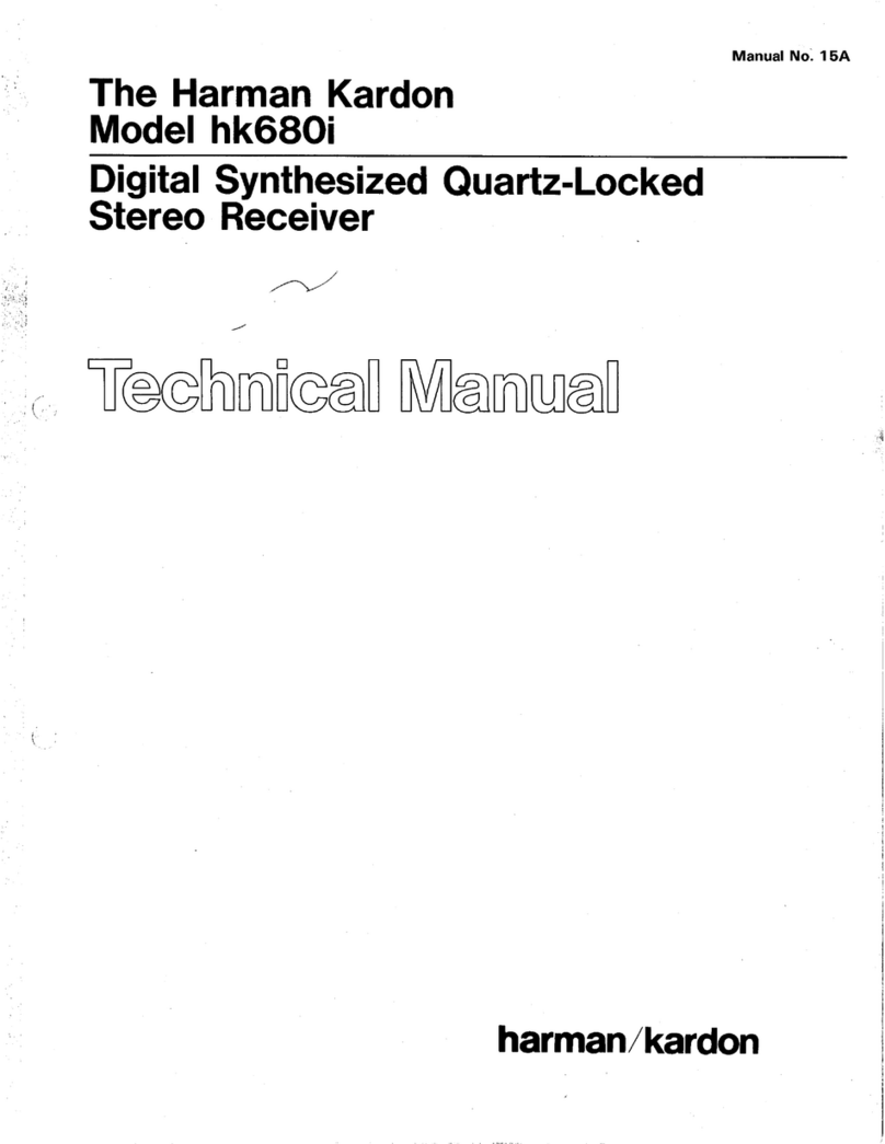 Harman Kardon HK680I Technical manual