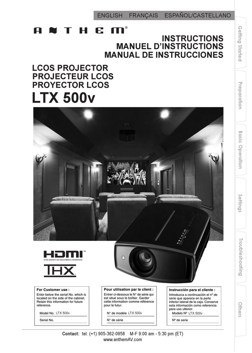 Anthem LTX 500v instructions