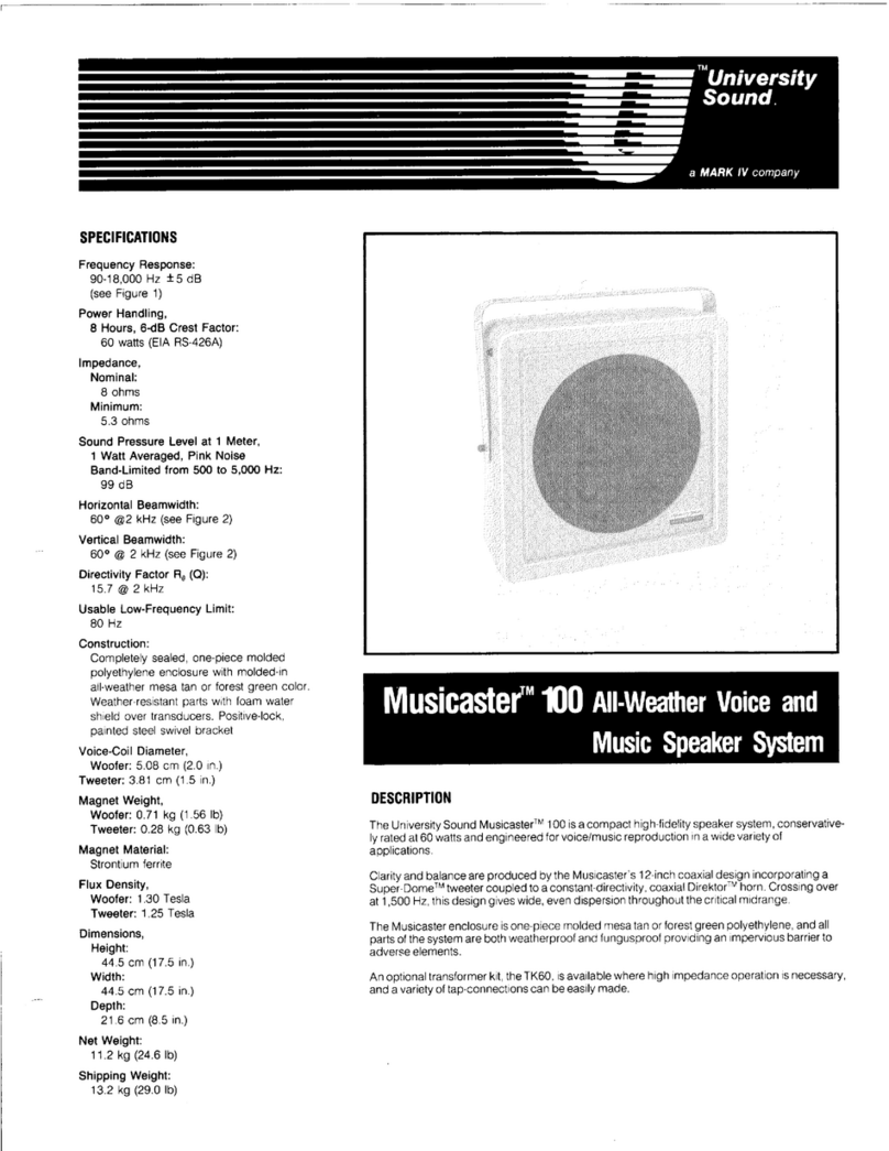 University Sound Musicaster 100 User manual