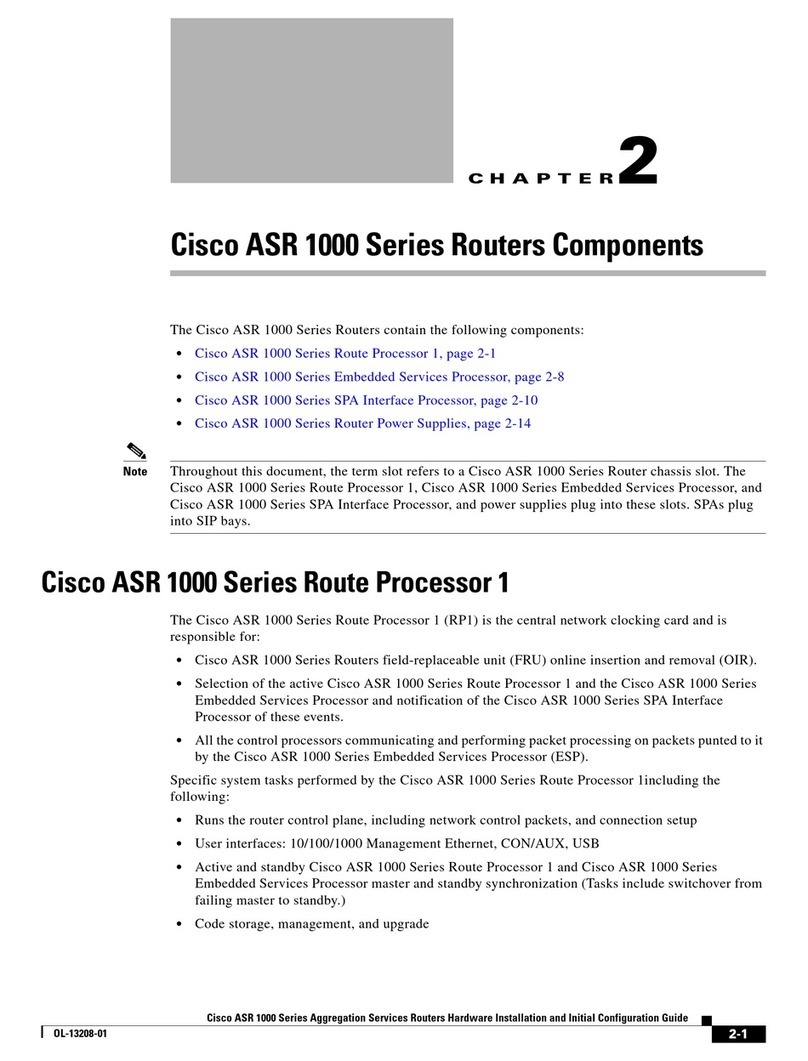 Cisco ASR 1000 Series User manual