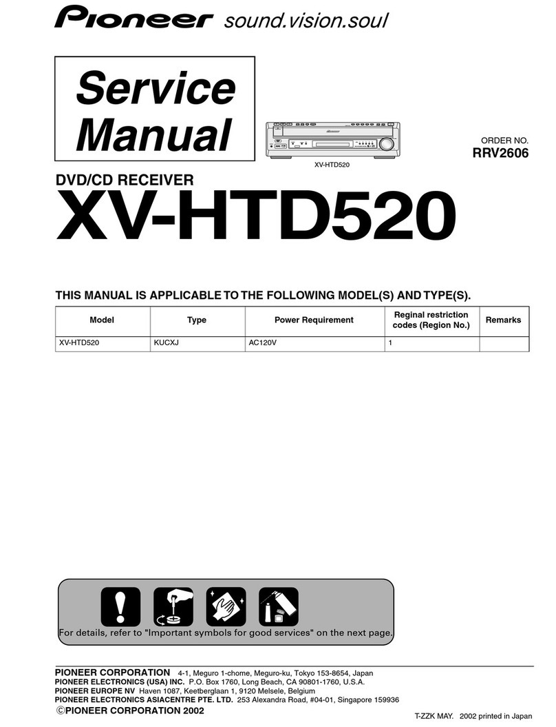 Pioneer XV-HTD520 User manual