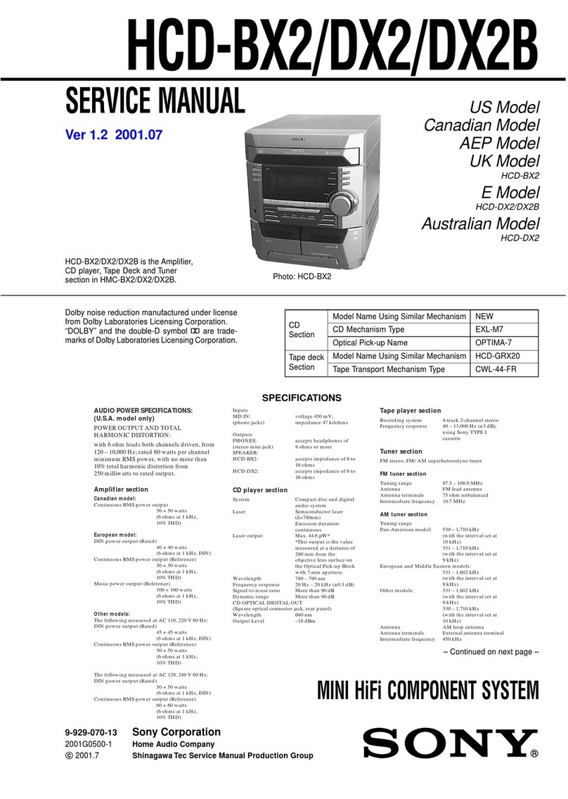 Sony HCD-BX2 User manual Sony HCD-BX2 User manual