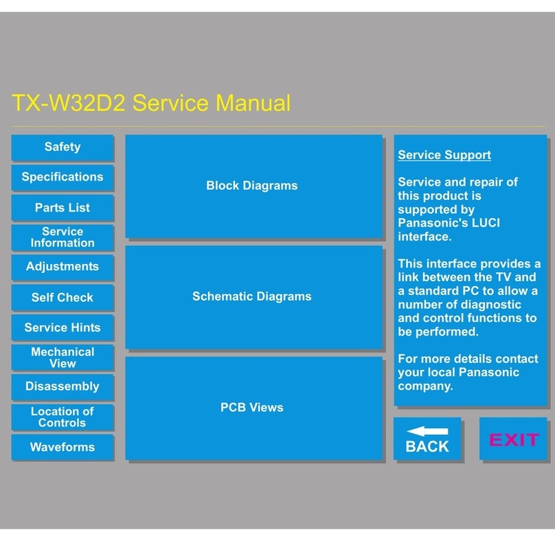 Panasonic TX-W32D2 User manual Panasonic TX-W32D2 User manual