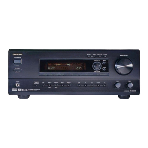 Onkyo TX-DS696 Service manual