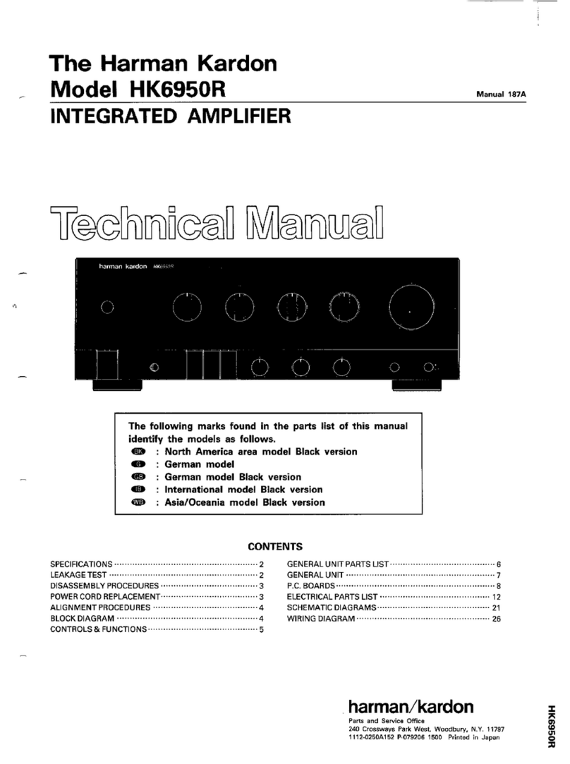 Harman Kardon HK6950R User manual Harman Kardon HK6950R User manual
