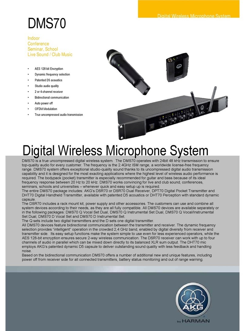AKG DMS 70 Quattro User manual