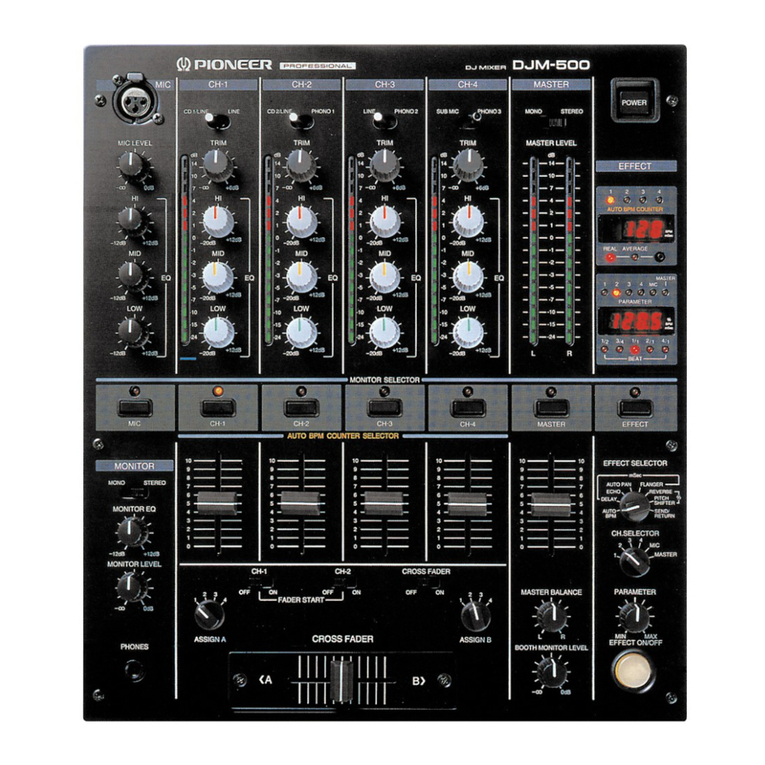 Pioneer DJM-500 User manual