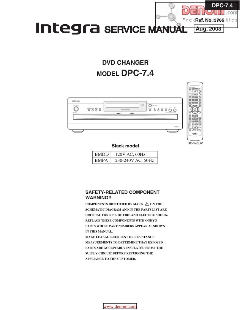Integra DPC-7.4 User manual