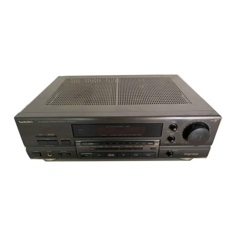 Technics SA-GX470 User manual Technics SA-GX470 User manual