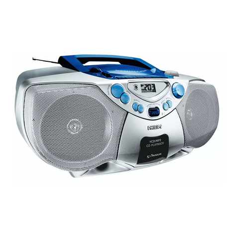 Philips AZ5130 Expanium User manual