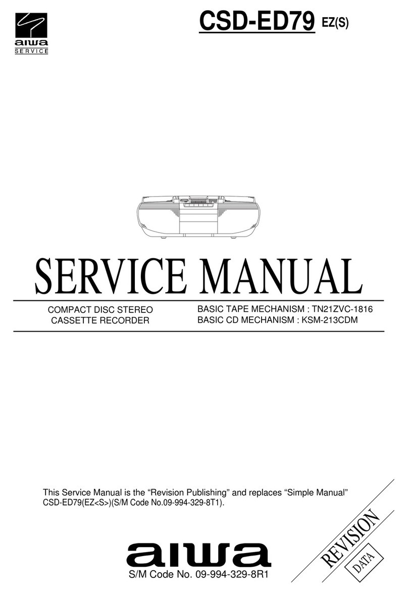 Aiwa TN21ZVC-1816 Service manual Aiwa TN21ZVC-1816 Service manual