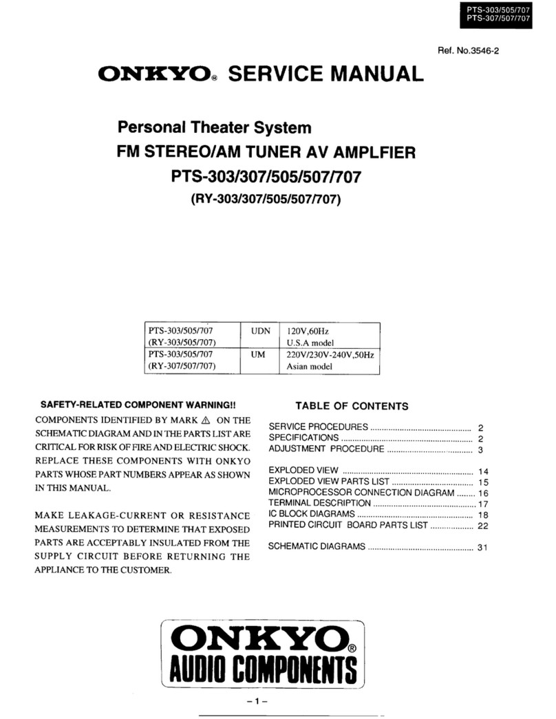 Onkyo PTS-303 Service manual