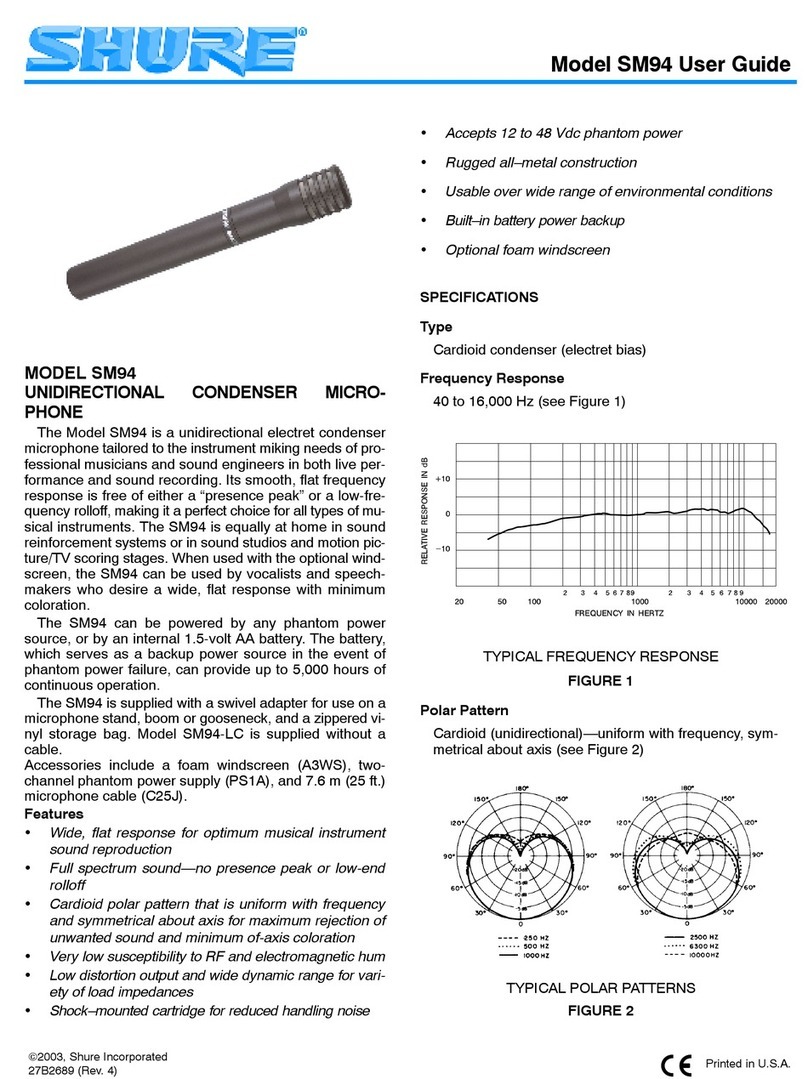 Shure SM94 User manual