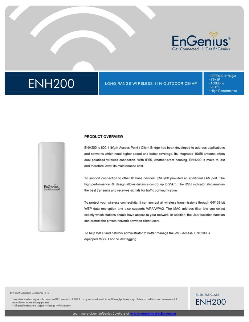 EnGenius ENH200 User manual