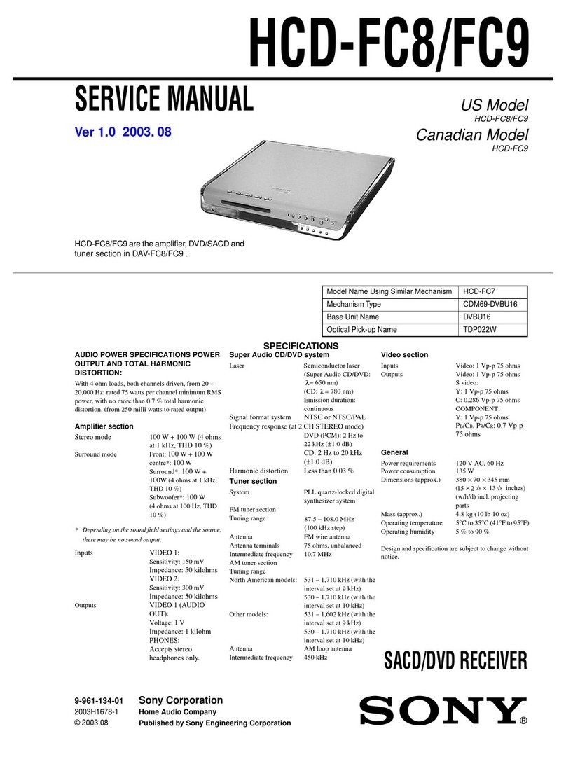Sony HCD-FC8 - System Components Service manual