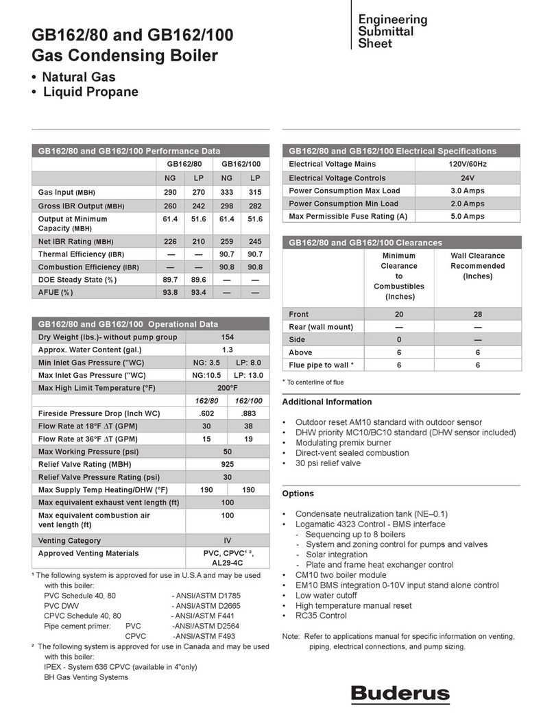 Buderus GB162-80 Submittal sheet