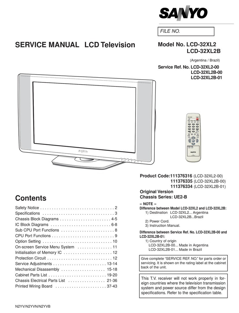 Sanyo LCD-32XL2 User manual Sanyo LCD-32XL2 User manual