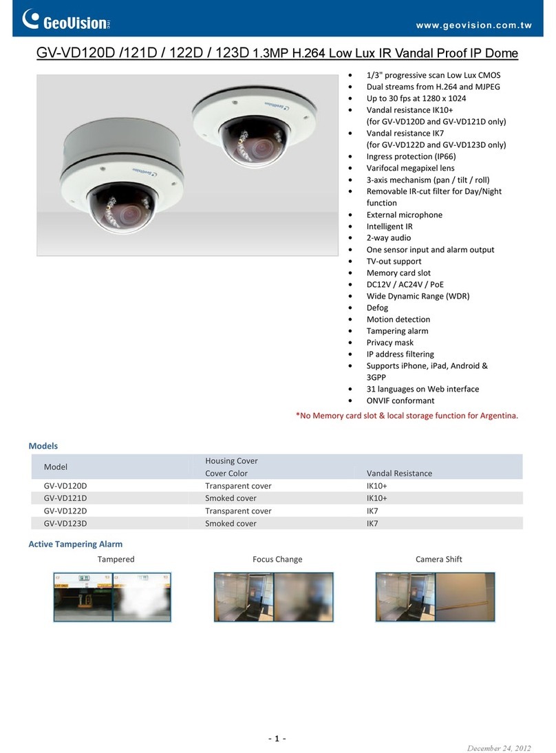 GeoVision GV-VD120D User manual