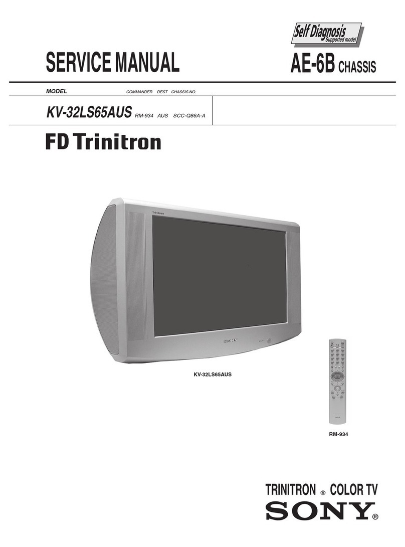 Sony KV-32LS65AUS User manual