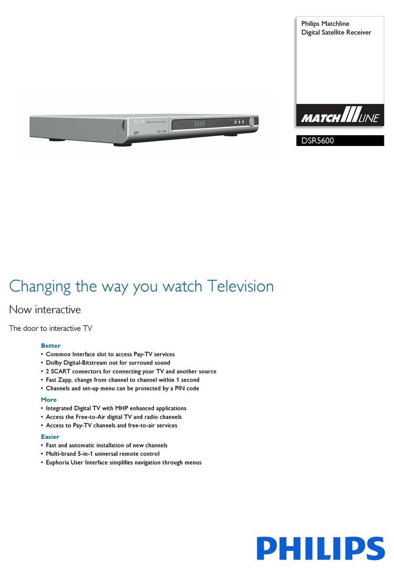 Philips Matchline DSR5600 User manual