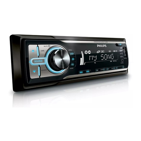 Philips CEM220 User manual Philips CEM220 User manual