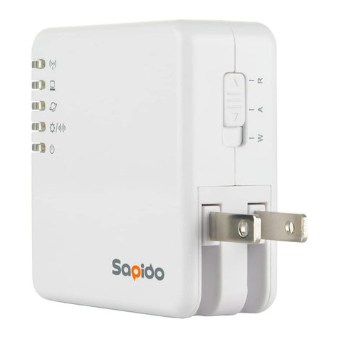 Sapido BRF71n User manual