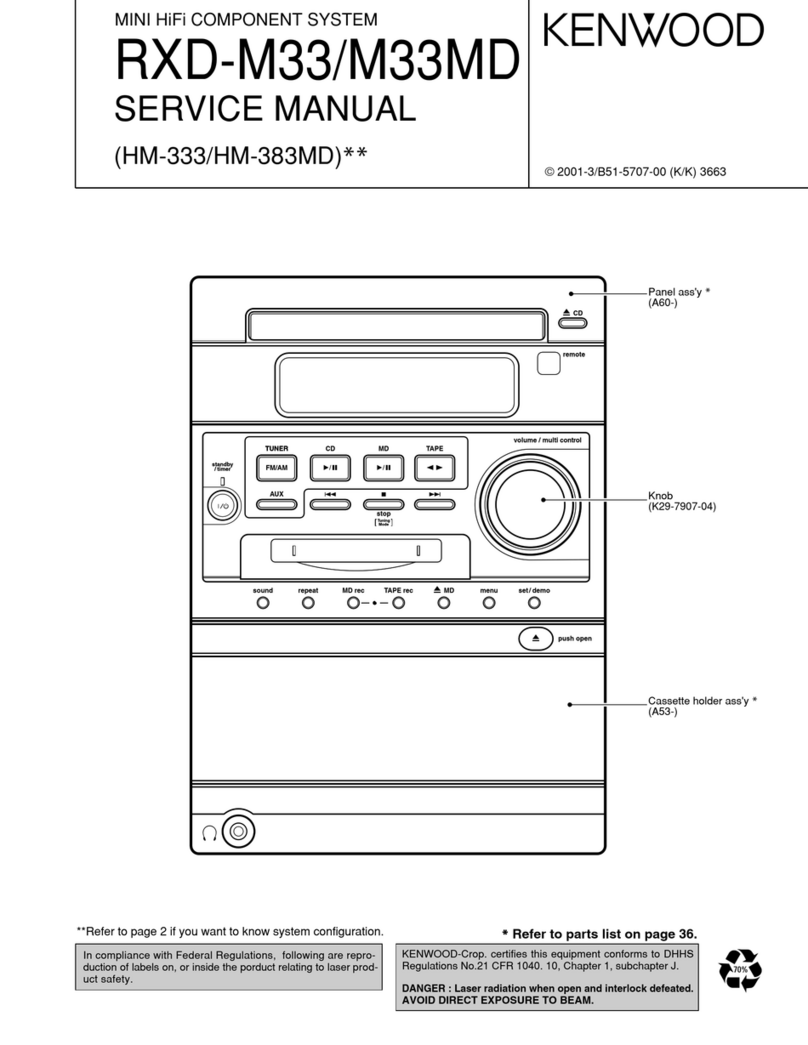 Kenwood RXD-M33 User manual