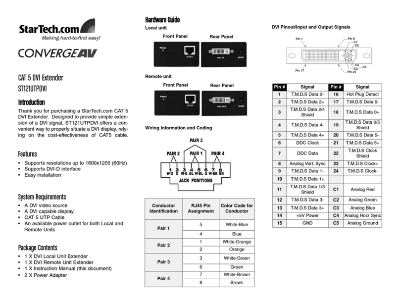 StarTech.com ST121UTPDVI User manual