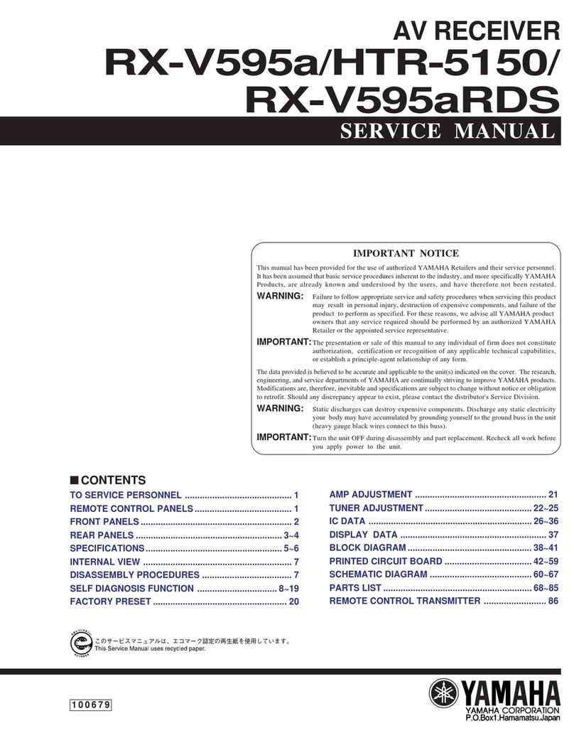Yamaha RX-V595a User manual