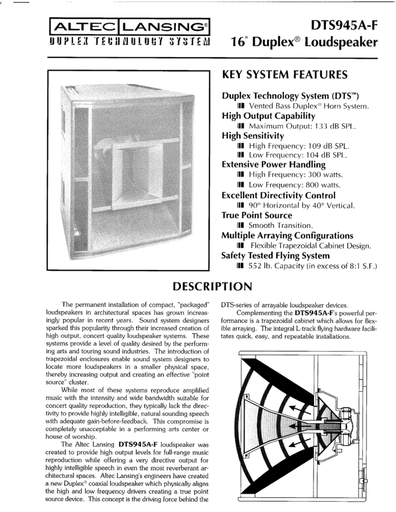 Altec Lansing Duplex DTS945A-F Specifications