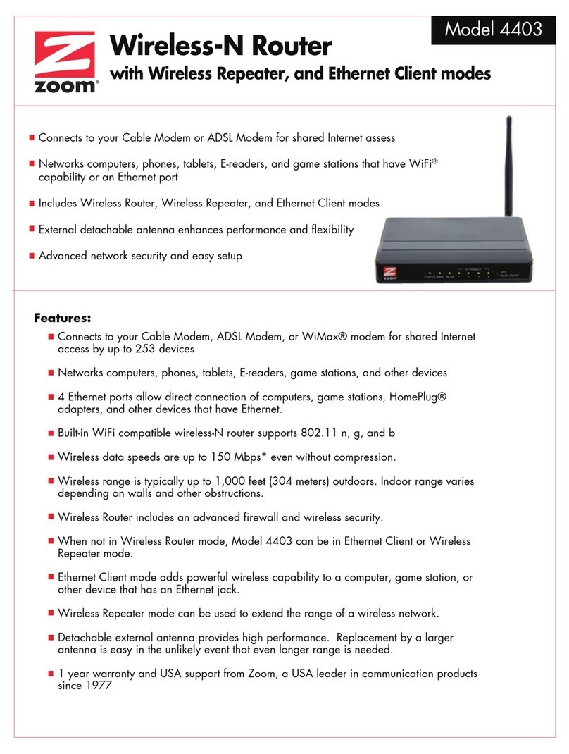 Zoom 4403 Specifications